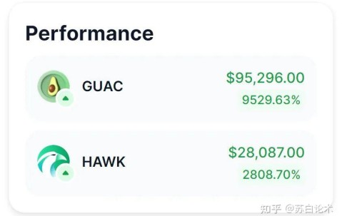 爱游戏-包含专家称MATIC将在年底冲破AVAX美元，引发引发关注的词条