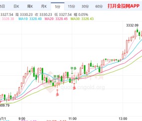 爱游戏官网-包含马斯克再次发推，LDO瞬间上上扬86%！的词条
