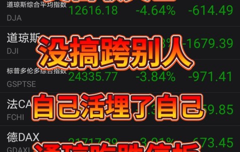 爱游戏官网-Gate遭遇大幅下滑超495%，投资者恐慌性抛售的简单介绍