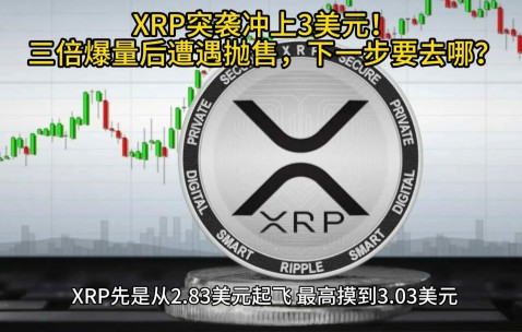 爱游戏体育-XRP冲破18.19美元门槛，大涨阶段是否已经到来？，引爆行情