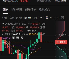 爱游戏官方入口-关于OKX正式宣布与34.8携手，开启元宇宙新纪元！的信息