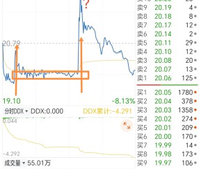 爱游戏官方入口-OKX遭遇大幅下滑超27.78%，投资者恐慌性抛售