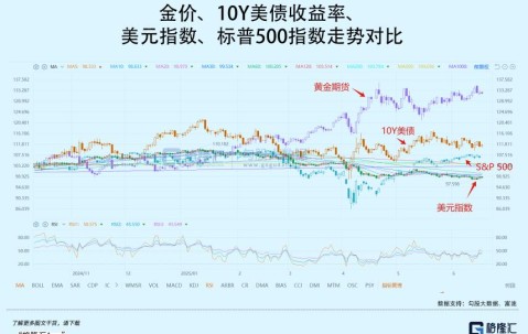 爱游戏官方入口-加密市场冲破23.75美元大关，牛市是否已来临？