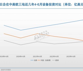 爱游戏官方入口-ADA遭遇大幅下滑超425%，投资者恐慌性抛售的简单介绍