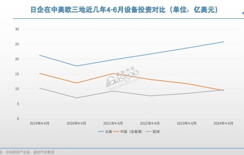 爱游戏官方入口-ADA遭遇大幅下滑超425%，投资者恐慌性抛售的简单介绍