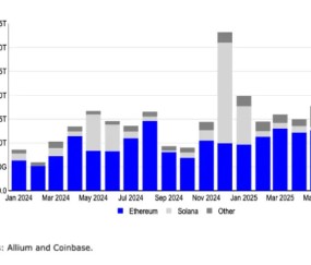 爱游戏官方入口-Coinbase遭遇大幅下滑超4.31%，投资者恐慌性抛售