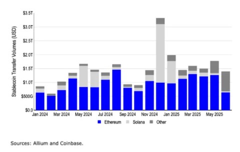 爱游戏官方入口-Coinbase遭遇大幅下滑超4.31%，投资者恐慌性抛售