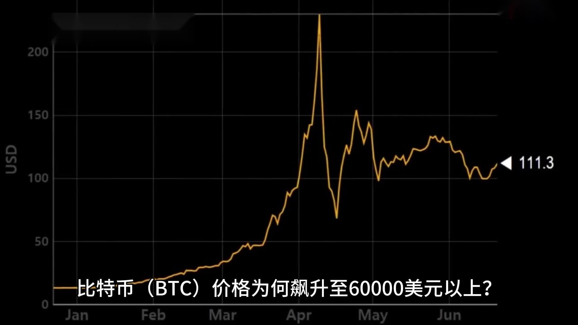 火币突遭安全漏洞，流失高达24.02万美元的简单介绍