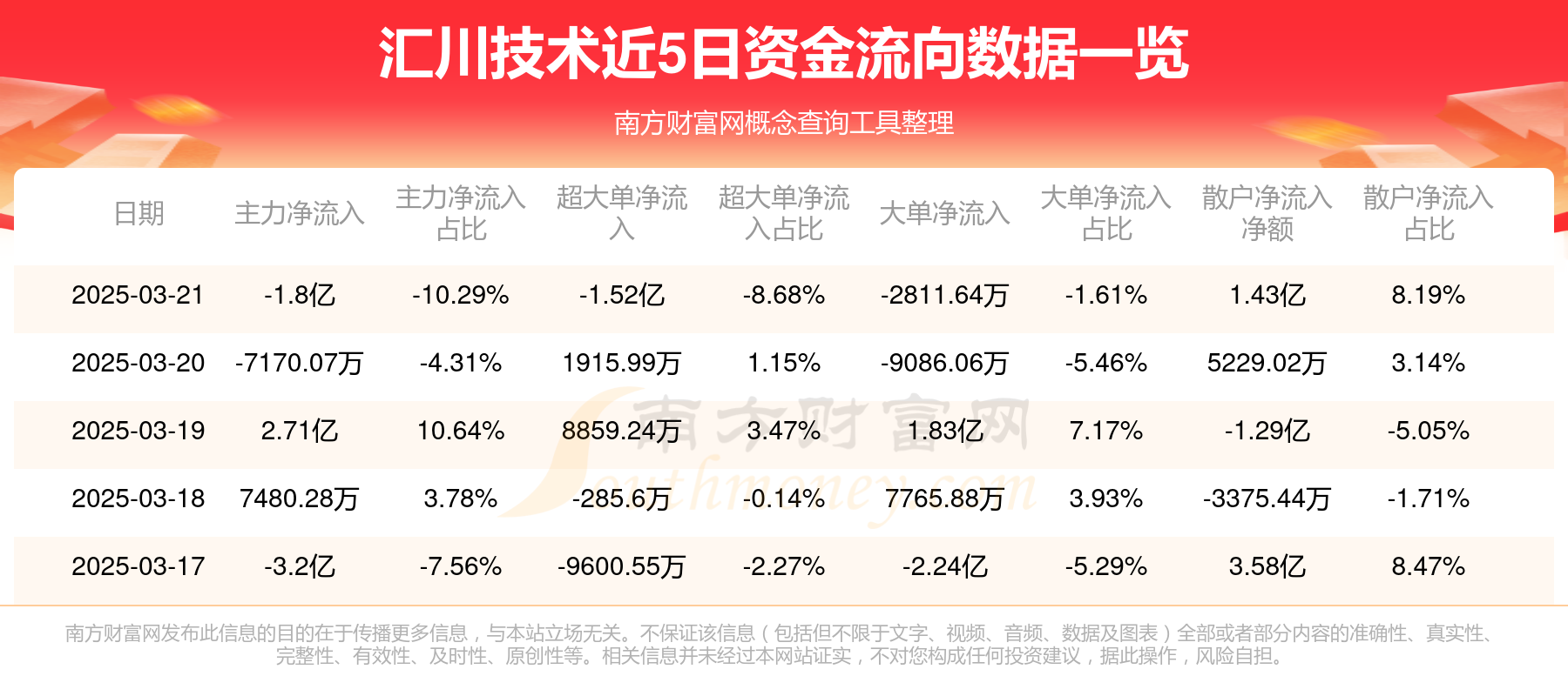 Gate上扬势惊人，一夜飙升17.48%，加密市场沸腾