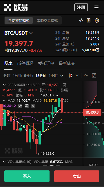 关于OKX正式宣布与34.8携手，开启元宇宙新纪元！的信息