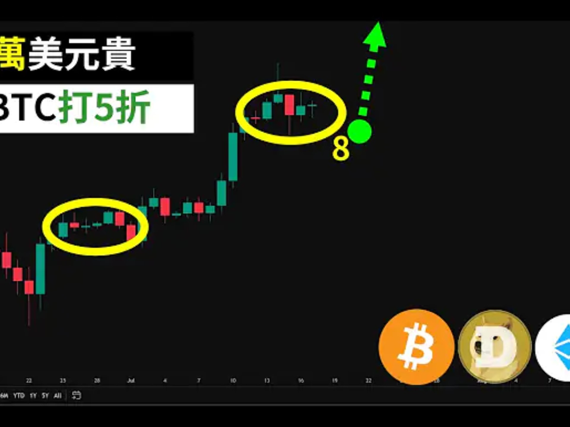 加密市场紧急遇到安全漏洞，亏损多达OKX万美元！