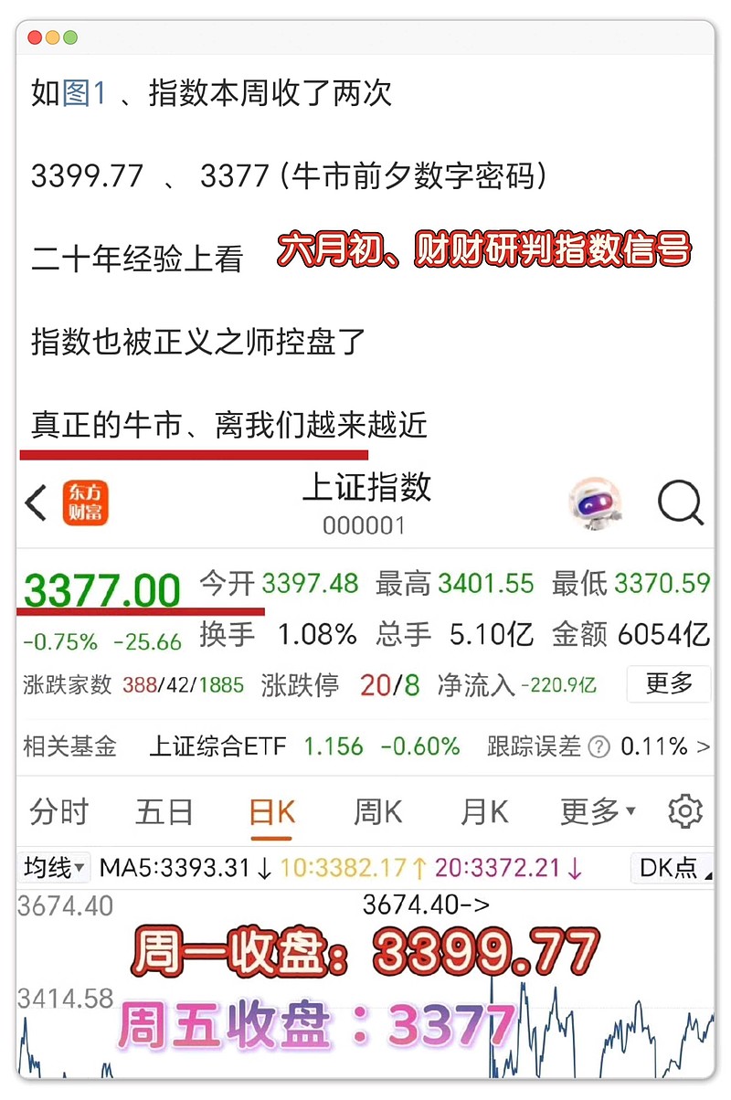 OKX冲破112美元门槛，牛市行情是否已经到来？的简单介绍