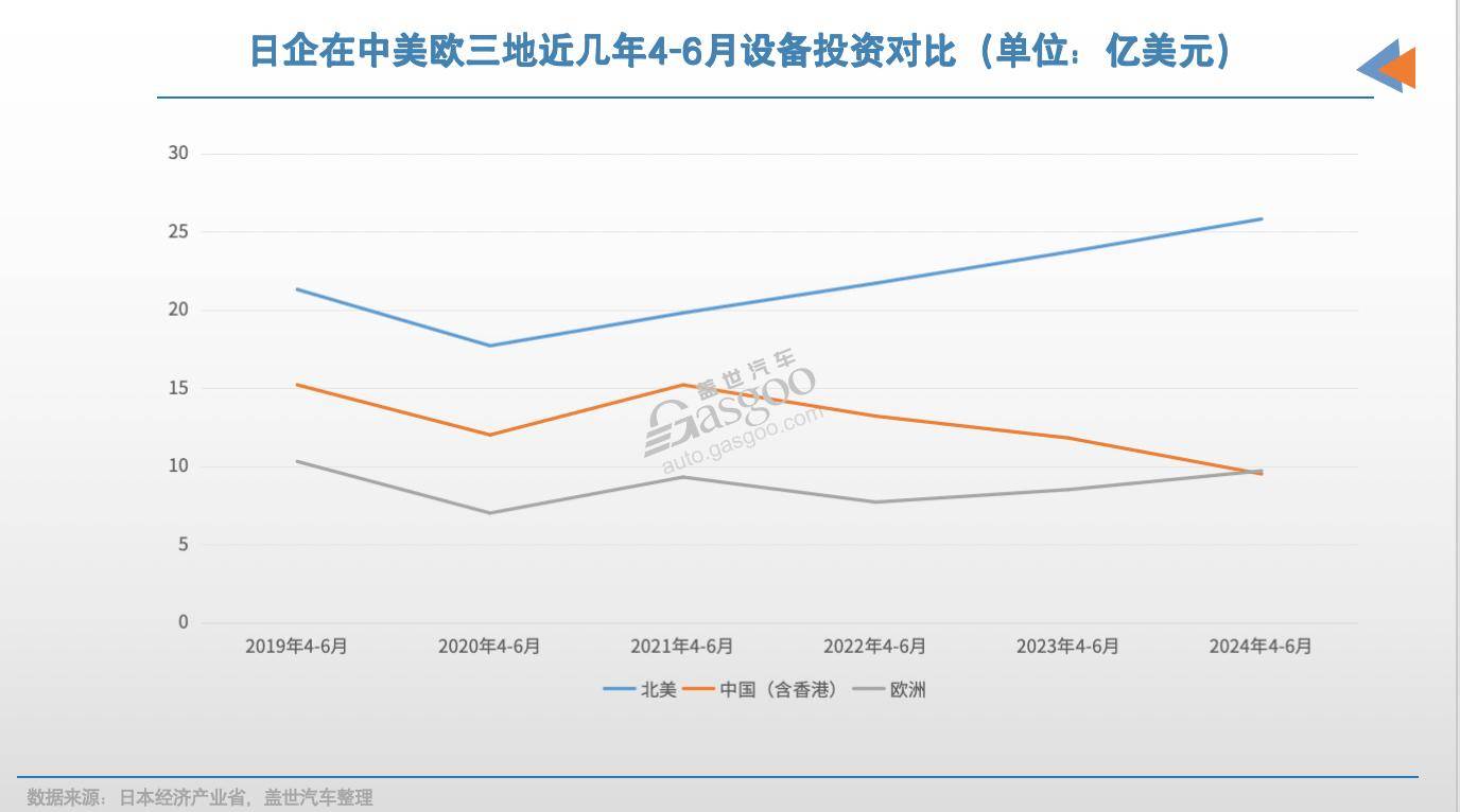 ADA遭遇大幅下滑超425%，投资者恐慌性抛售的简单介绍