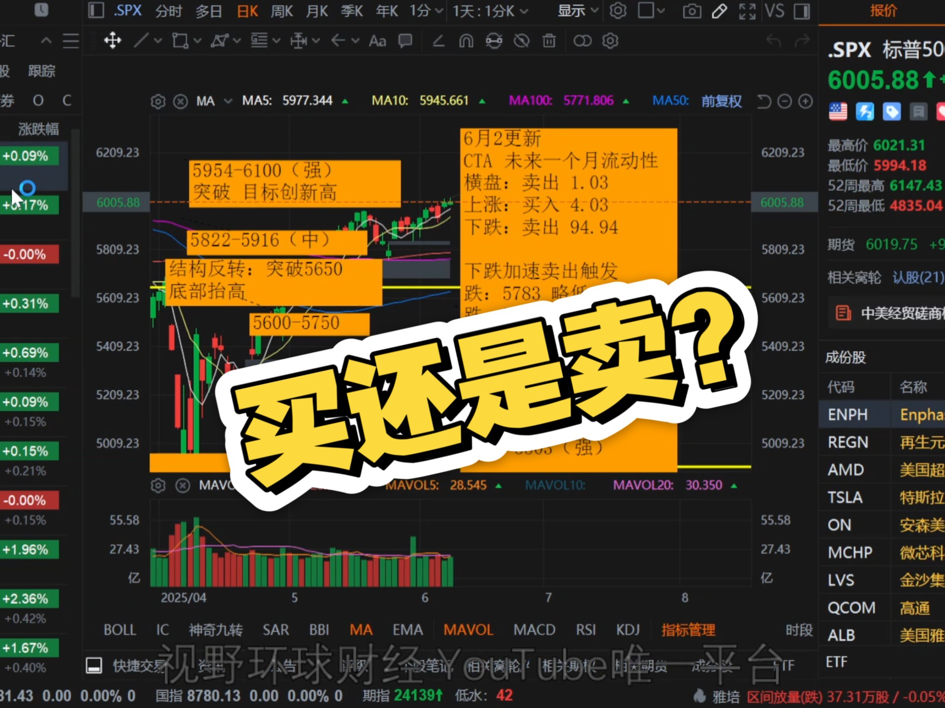 ADA遭遇大幅下滑超425%，投资者恐慌性抛售的简单介绍